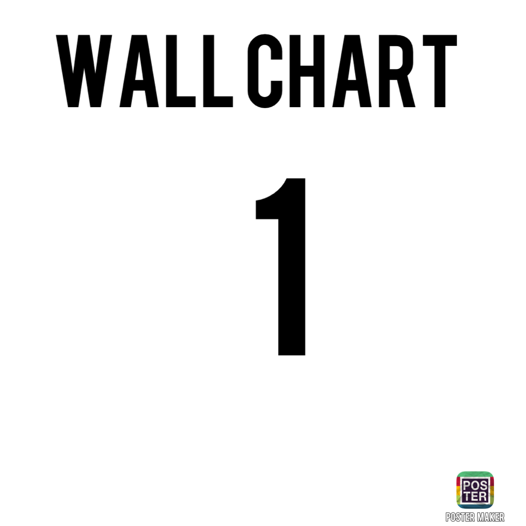 Body parts wall chart